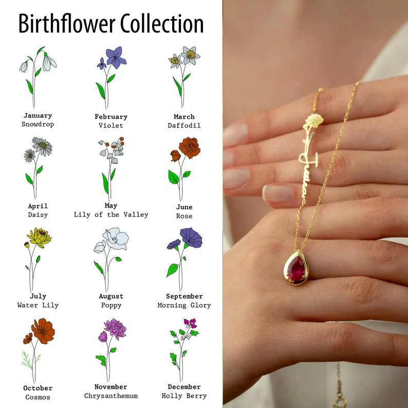 Birth Stone and Birth Month Flower Name Necklace