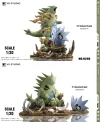1/20 Scale World Zukan Evolution of Tyranitar Set - Pokemon Resin Statue - VS Studio