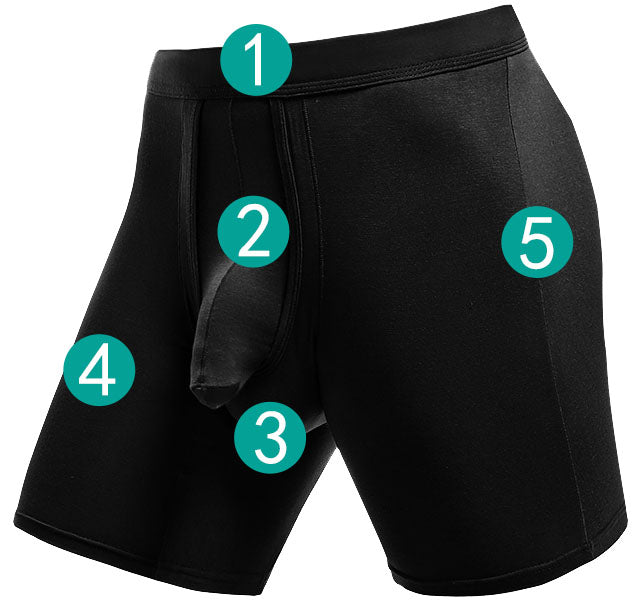 2022 NEWEST MEN'S BOXER BRIEFS WITH SEPARATE POUCH-AMAZING 40% DISCOUNT