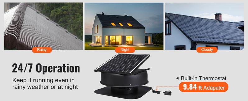 Product Introduction of VEVOR Solar Attic Fan, 40 W, 1230 CFM Large Air Flow Solar Roof Vent Fan, Low Noise and Weatherproof with 110V Smart Adapter, Ideal for Home, Greenhouse, Garage, Shop, RV, FCC Listed 4