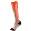Compression Socks【Buy 1 Get 2 Free】
