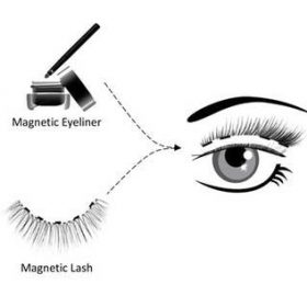 Magnetic Eyeliner & False Eyelash Set, Magnetic Eyeliner & False Eyelash Set
