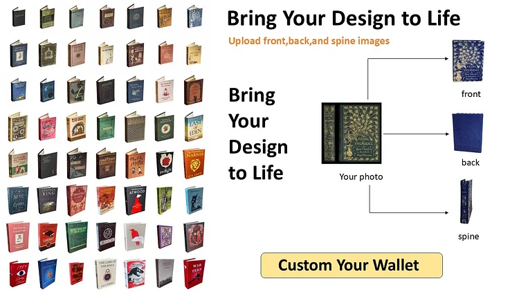 Custom Hardcover Book-Style Wallet &ndash; Upload Your Own Image