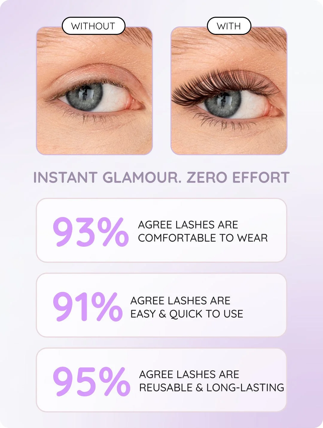 ElaraCraft&trade;  Magnetic Lashes