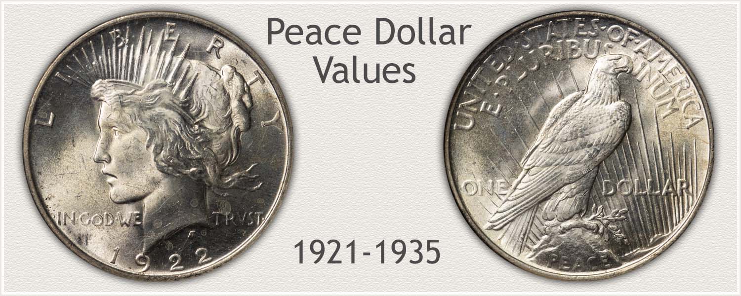 Peace Dollar Values | Discover Their Worth