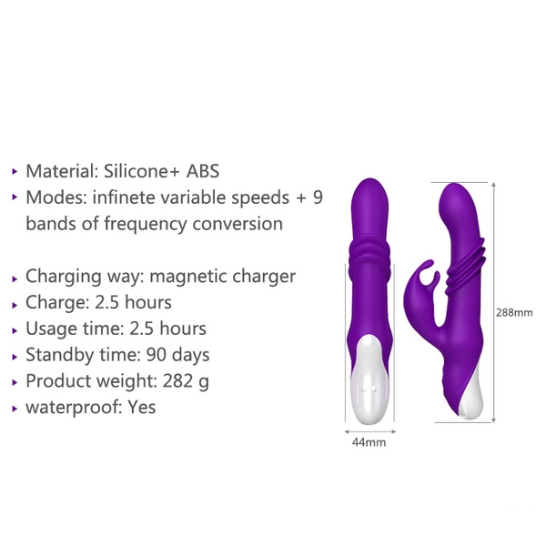 Irene Dual-motor Vibration Thrsting Vibrator