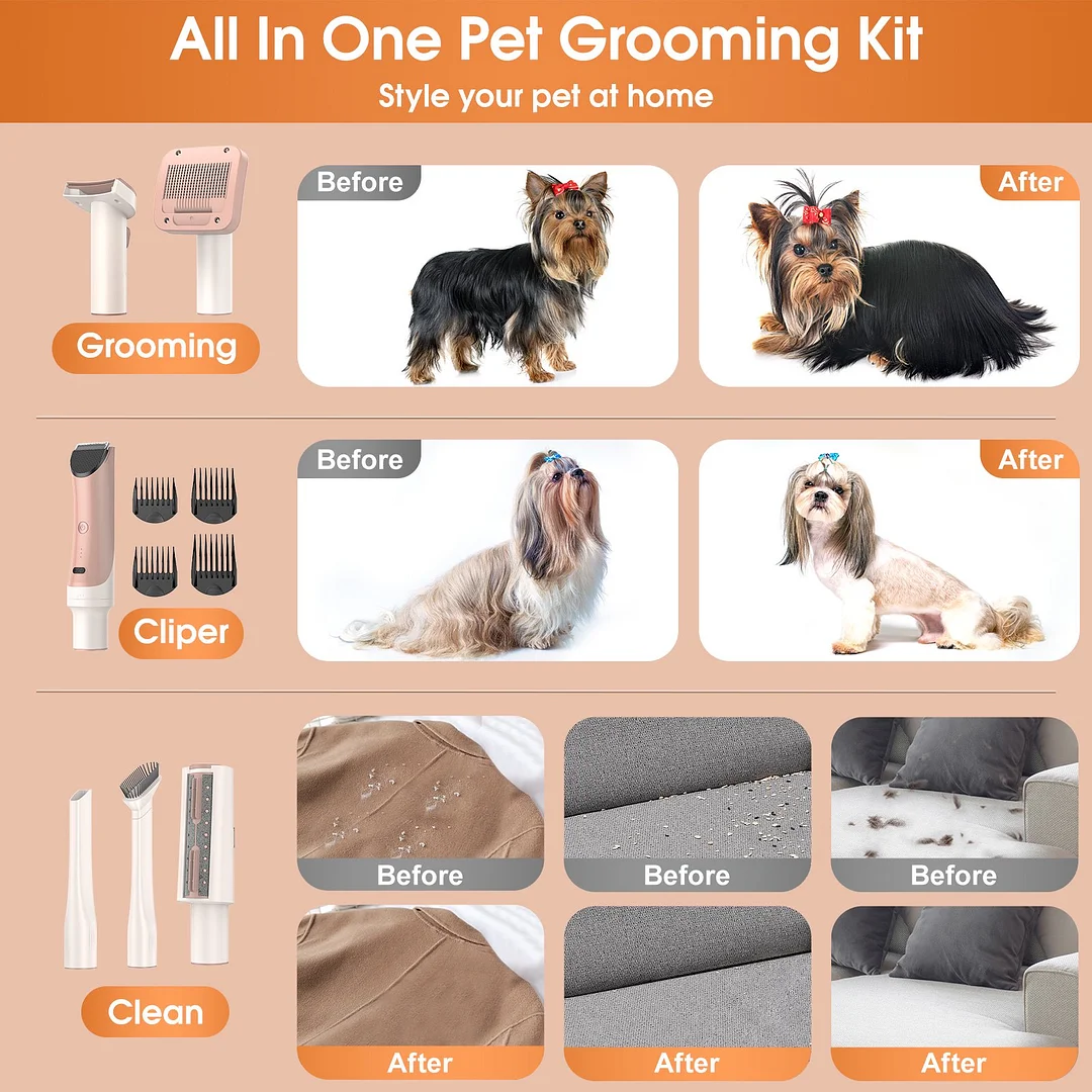 BEBANG Dog Grooming Kit,Pet Hair Vacuum,Dog Grooming & Low Noise Hair Vacuum,Pet Grooming Tools for Dogs Cats and Other Animals