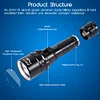APLOS AP20 Dive Light, 2000 Lumens Scuba Diving Flashlight, IPX8 Waterproof Underwater Torch with Rechargeable Battery and Charger APLOS Dive Light Official