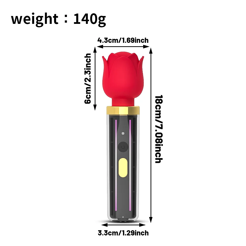 Virose – Elegant Rose Wand Vibrator With 10 Vibration Modes, Usb Rechargeable & Gift-ready Design
