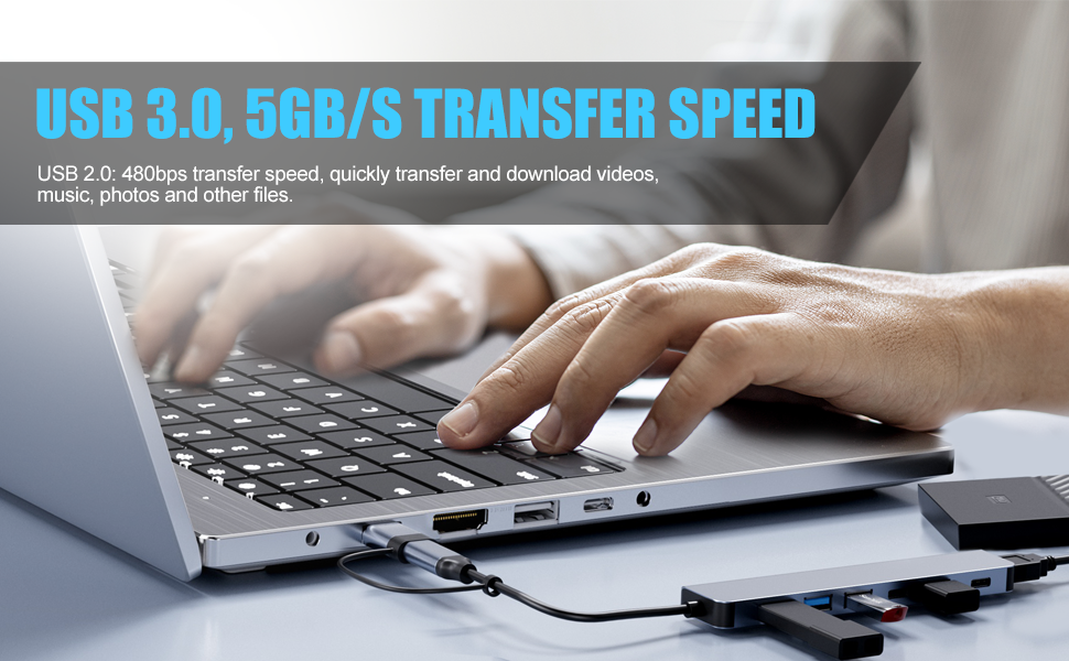 USB C/USB Hub