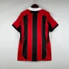 Retro 2012-13 AC Milan Soccer Jersey Home