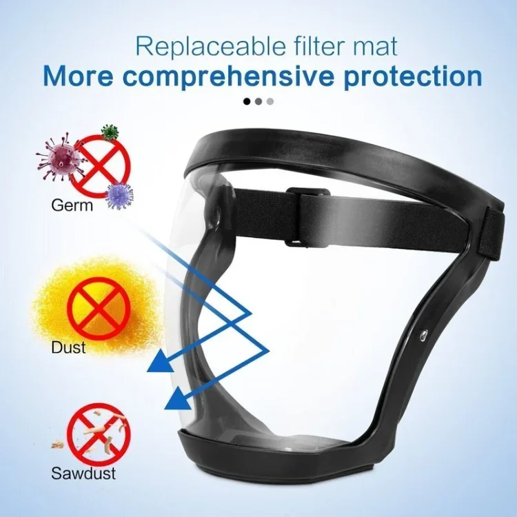 2023 Hot sale-Anti-Fog Protective Full Face Shield
