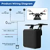 Motorcycle BSD 60GHz Millimeter Wave Radar Reversing Sensor 50m Range Motorcycle Lane Change Assist Radar IP67 Waterproof BSD Collision Avoidance Warning System Motorcycles Accessories
