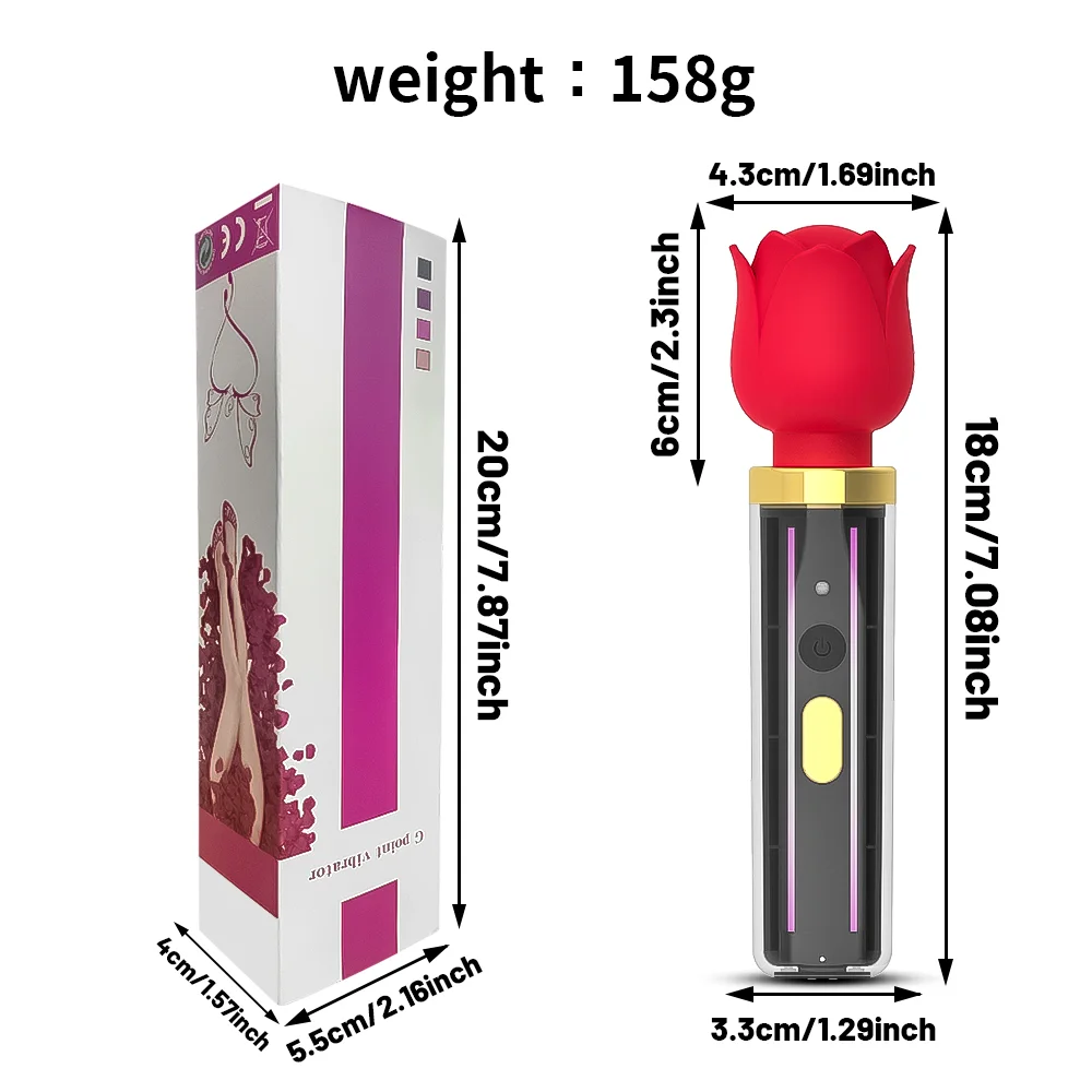 Virose – Elegant Rose Wand Vibrator With 10 Vibration Modes, Usb Rechargeable & Gift-ready Design
