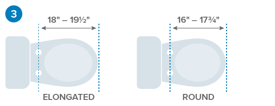 Determine the Length of the Bowl
