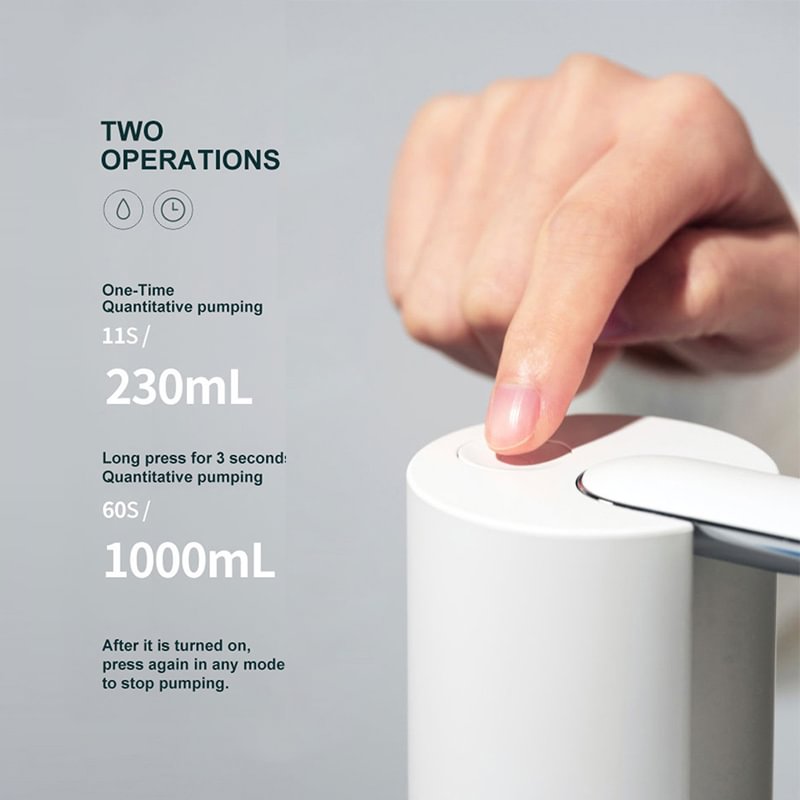 Xiaomi Mijia 3life Foldable Water Pump USB Automatic Dispenser Pump