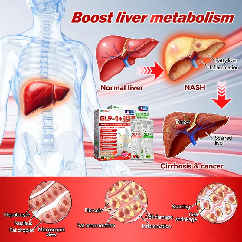 NATO® GLP-1 + Collagen Peptides Weight Loss & Firming Oral Solution image NATO® GLP-1 + Collagen Peptides Weight Loss & Firming Oral Solution