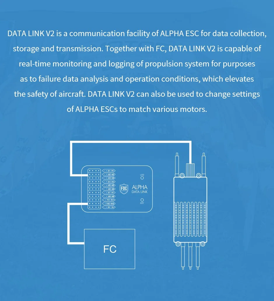 TMOTOR DATA LINK V2 ALPHA Series ESC for Multirotor