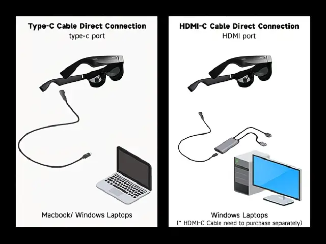 圣诞超级优惠：t1 ar 智慧眼镜配   - 150 吋微型 oled 虚拟显示器，适合近视，手提式 1080p 高清，支援 wi-fi，适用于 iphone、适用于  、适用于   switch、  - 包括 4 个彩色镜片和手提包 详情 11