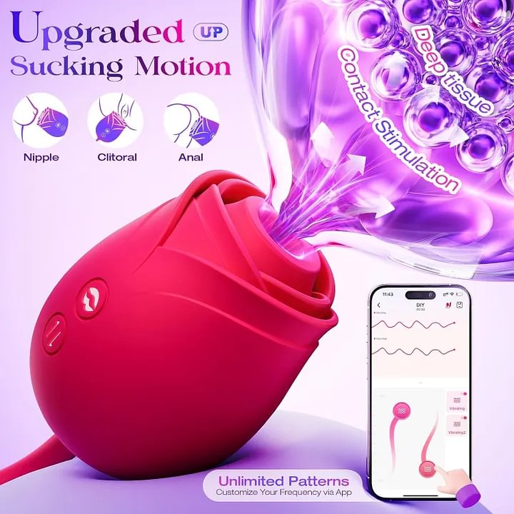 KissRose Smart Duo -  Tongue & Rose Mary Dual Massager