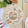 Flower Baskets-DIY Embroidery Kit with Pattern Cotton Threads Needles Hoop 30*30cm/11.8*11.8in