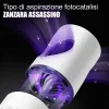 Gioiacombo&trade; zanzara assassino USB luce fotocatalitica