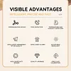 10 in 1 Air Quality Detector with WiFi App Alerts for PM2.5 PM10 CO AQI for Home