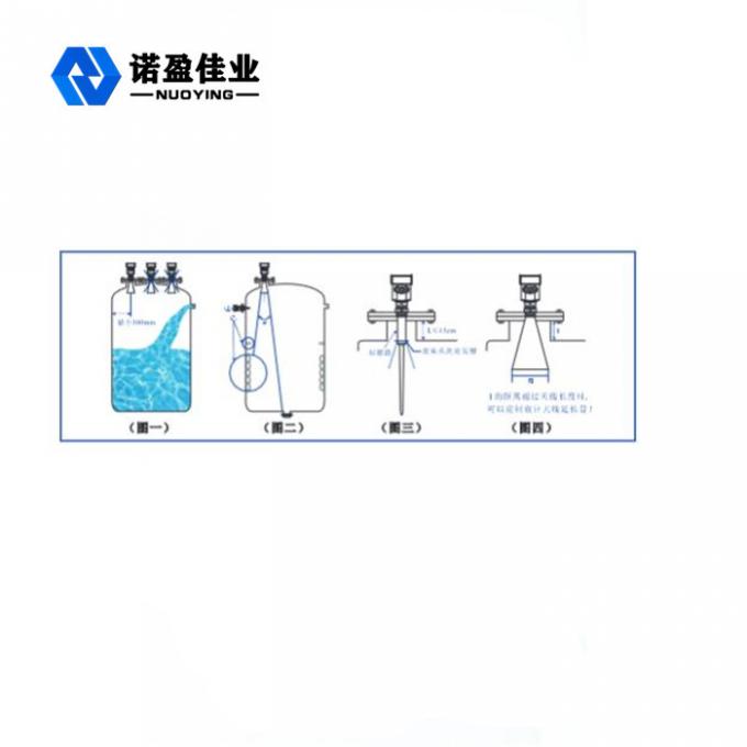 Flange Thread Intelligent 6g Radar Level Meter Non Metal Containers 0