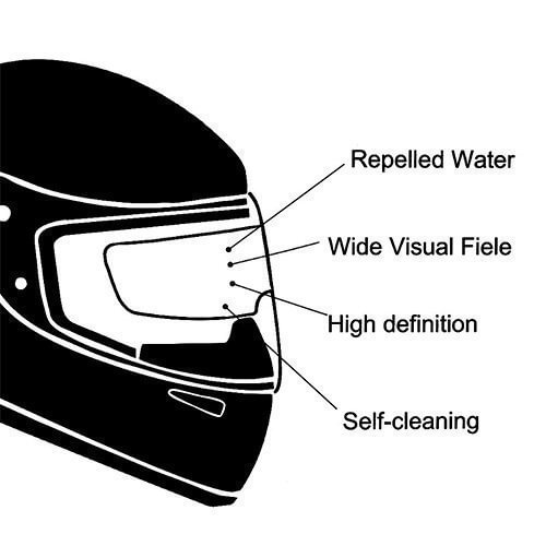 Photochromic Antifog helmet film