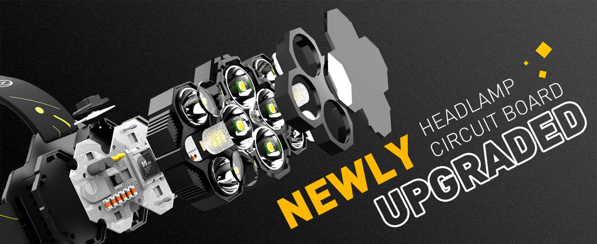 Victoper Lampe Frontale Rechargeable 2022 Améliorée 22000 Lumen 10 LED 10 Modes Super Brillante Lumineux Lampe Frontale Mains Libres Lampe de Poche, Camping Pêche Cyclisme Randonnée Étanche Le Noir