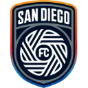 Maxi Kit &ndash; San Diego FC- Maxi Kit