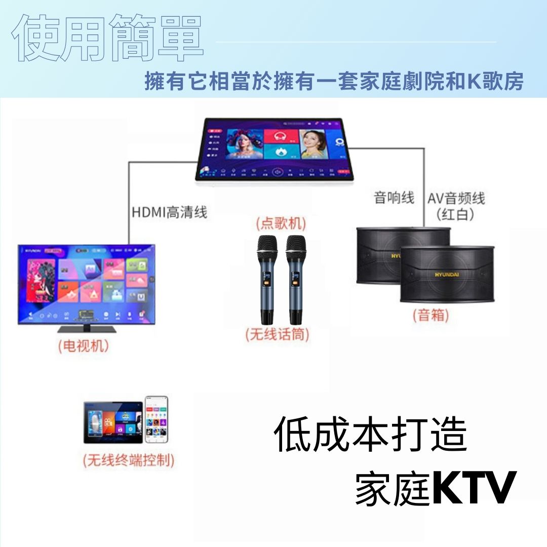 DEEEGE 五合一中文卡拉OK機,18.5 吋 4K 觸控螢幕