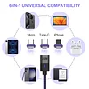 240W USB - C to Type - C Cable - 5A Fast Charging Data Cable for iPhone 15/14, Huawei, Samsung S24 - SIKAI CASE
