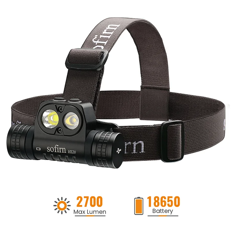 Sofirn HS20 Rechargeable  Headlamp