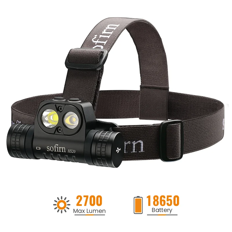 Sofirn HS10 USB C Rechargeable Mini 16340 Headlamp, 1100lm LH351D