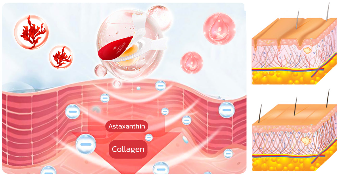 Madeix™ Astaxanthin Collagen Firming Mask