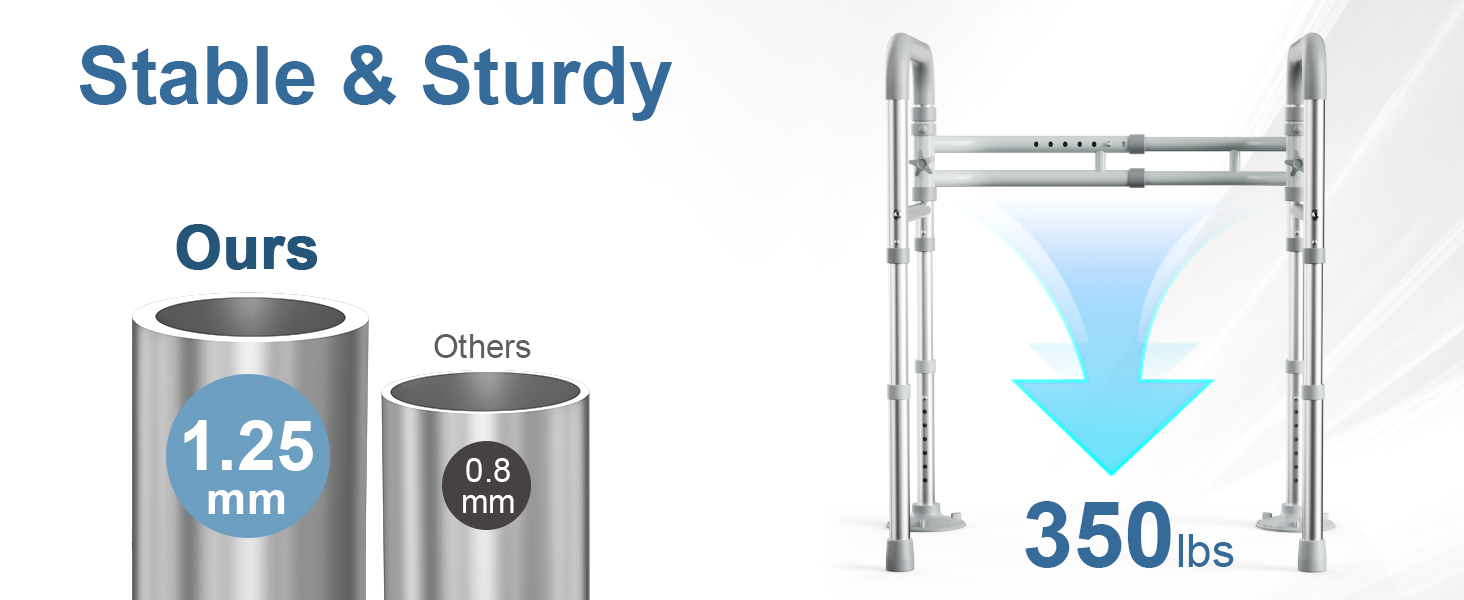 toilet safety rails for seniors