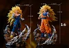 1/6 & 1/4 Scale Super Saiyan 3 Son Goku & Vegeta - Dragon Ball Resin Statue - Kylin Studio