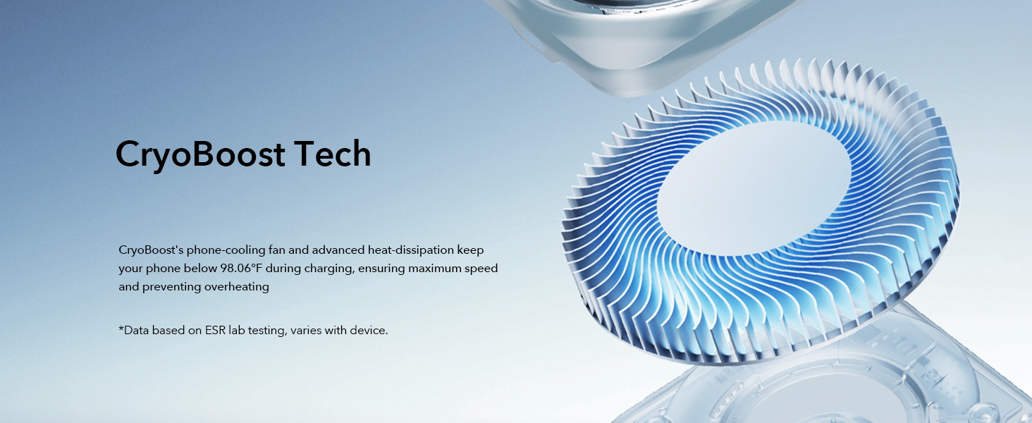 MagSafe Car Mount Charger