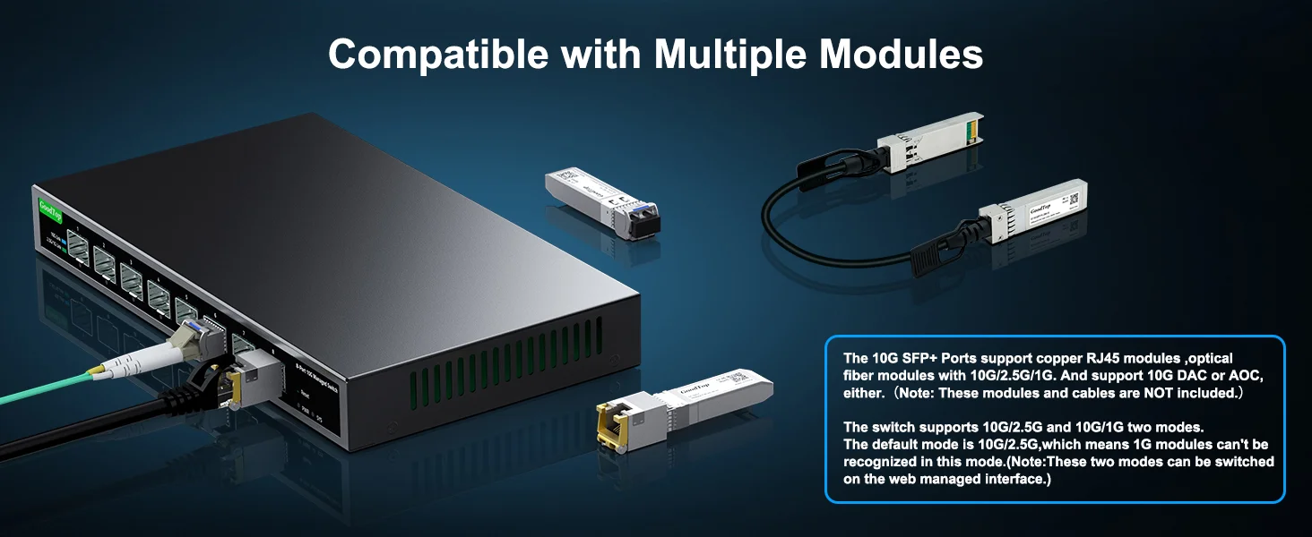 GoodTop 8 Port 10Gb Smart Web Managed SFP+ Switch,10G