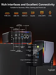 AMD Ryzen™ 7 H 255 --NucBox K12 Mini PC
