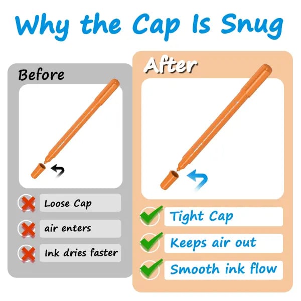 Air Tight Cap