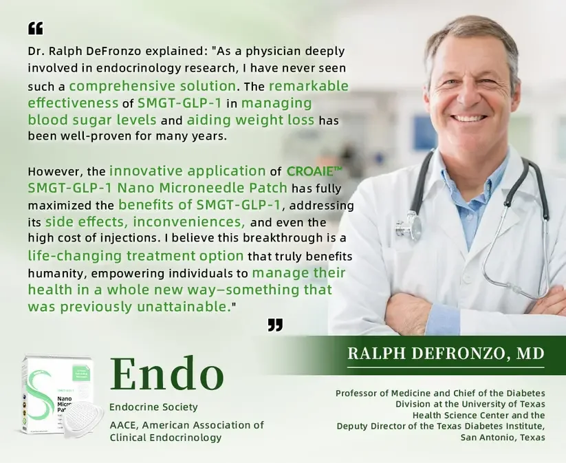 	Croaie&trade; SMGT-GLP-1 Nano Microneedle Patch