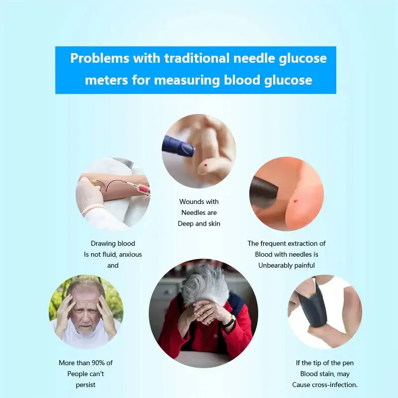 Non-Invasive Blood Glucose Meter
