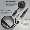 Digital TV Antenna Indoor TV Antenna High Gain Amplified HDTV Antenna (10m)