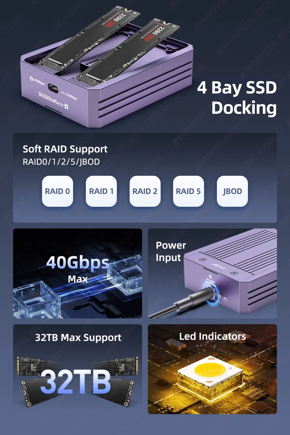 JEYI 4-Bay M.2 NVMe SSD Enclosure with Thunderbolt 4/3 & USB 4