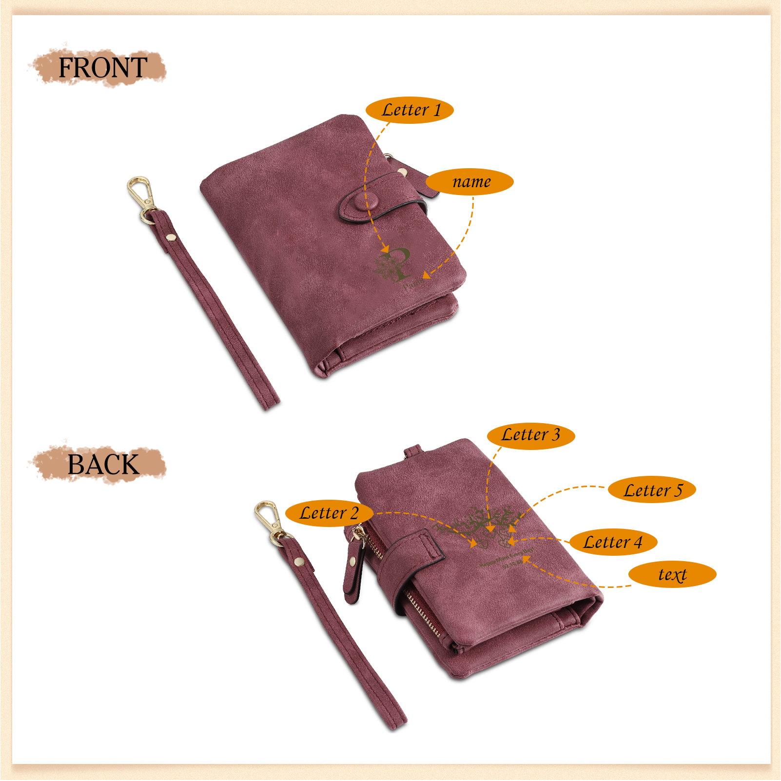 Portafoglio in PU pelle albero di vita con 5 letetre & 1 testo & 1 nome personalizzati per mamma/nonna