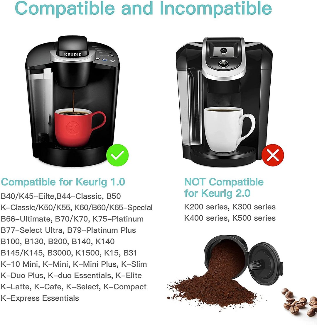 Reusable K Cups for Keurig, Universal 
