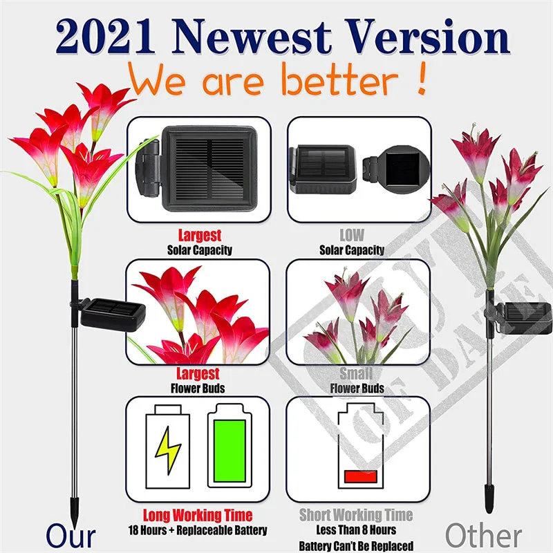 Solar Lights Outdoor -  Solar Garden Lights, Multi-Color Changing Lily Solar Flower Lights for Patio,Yard Decoration, (2 Pack Purple and White)