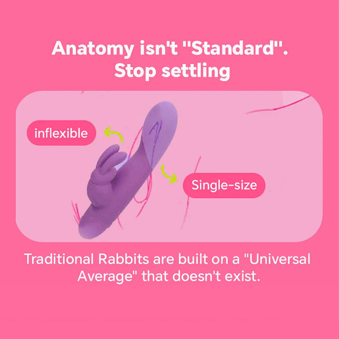 Upgraded Rose Clit Sucker & G-Spot Thrusting Vibrator